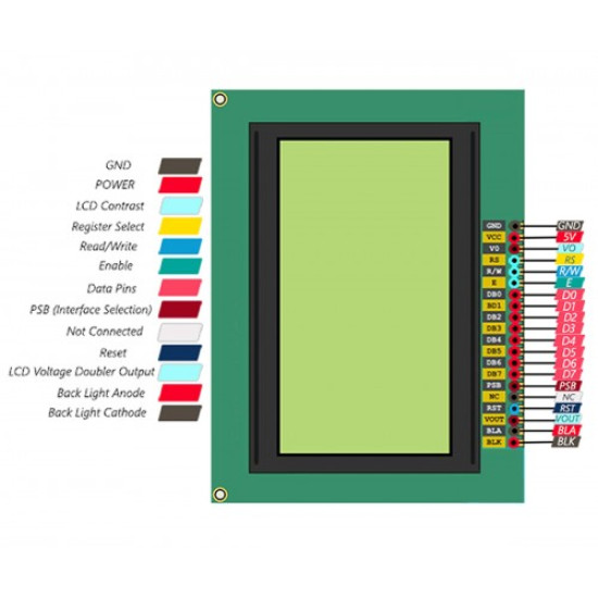 12864B V2.0  Yeşil Grafik Lcd Modül