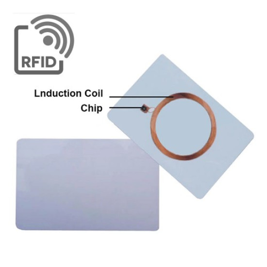 13.56Mhz RFID Kart