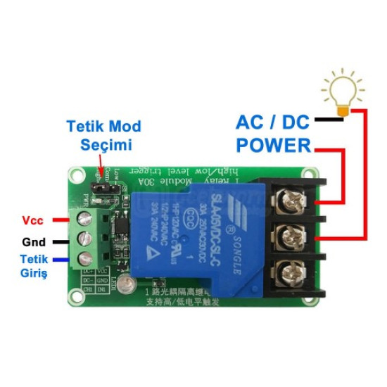 1 Kanal 5V 30A Röle Modül