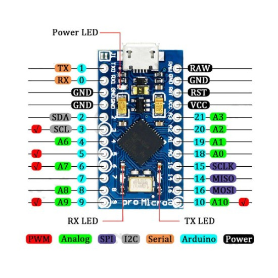 Arduino Pro Micro ATMEGA32U4