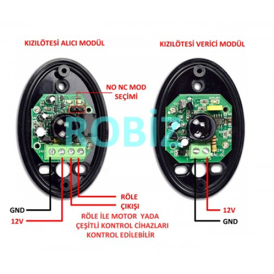 Beam Sensor