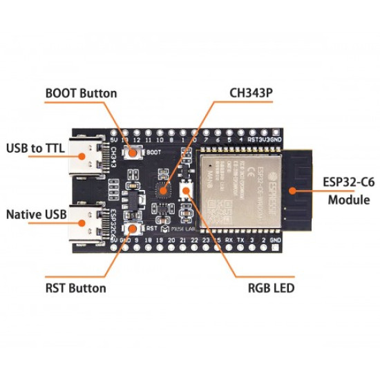 ESP32-C6 Modül ESP32-C6 Modül