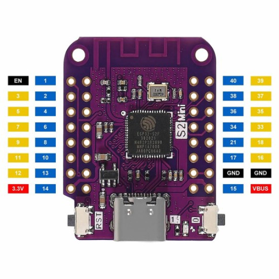 ESP32 S2 Mini