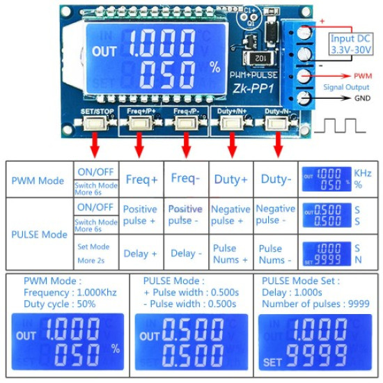 ZK-PP1 1Hz - 150kHz Sinyal Jeneratörü Pwm Pulse